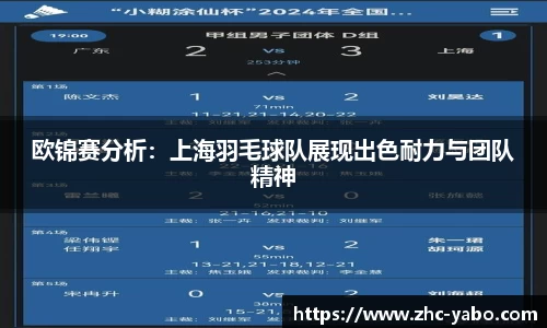 欧锦赛分析：上海羽毛球队展现出色耐力与团队精神